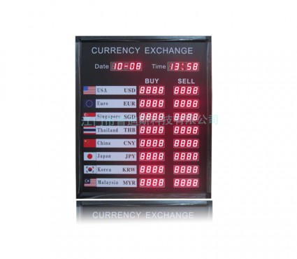 LED銀行匯率屏 R1.2-8*2*4-R-E-A