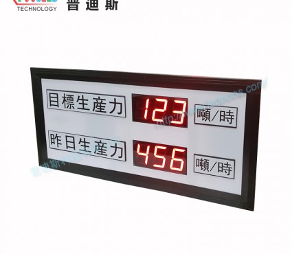 LED數(shù)字產(chǎn)量看板