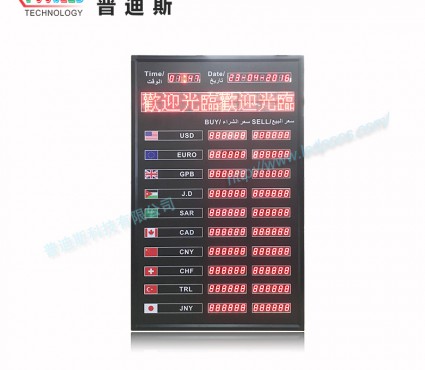 LED匯率顯示看板
